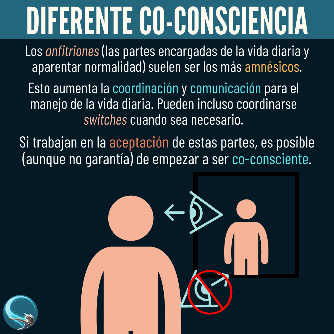 O que é awareness em Espanhol? conciencia